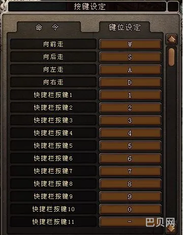 创业王秘籍ctrl(创业王游戏快捷键)