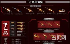 cf百城联赛冠军名单(cf百城联赛2020赛事时间)