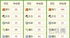 洛克王国小火苗超进化(洛克王国棒棒柴的进化)